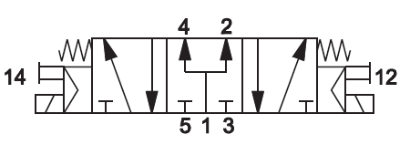 sch%C3%A9ma%20%C3%A9lectrodistributeur%205-3%20centre%20sous%20pression